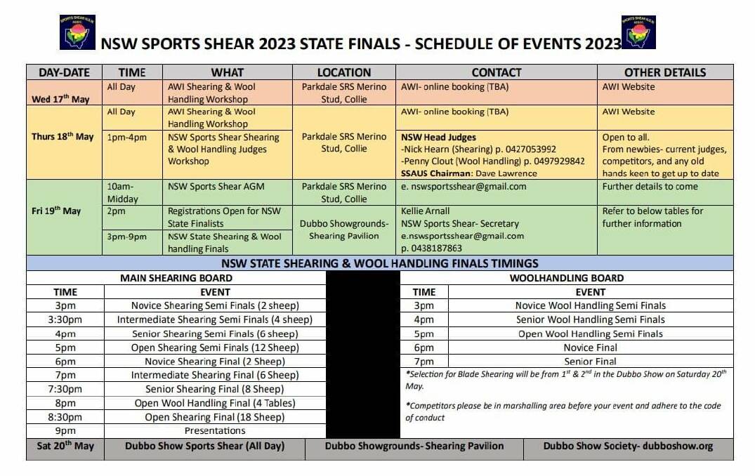 NSW Sports Shear 2023 state finals schedule. 